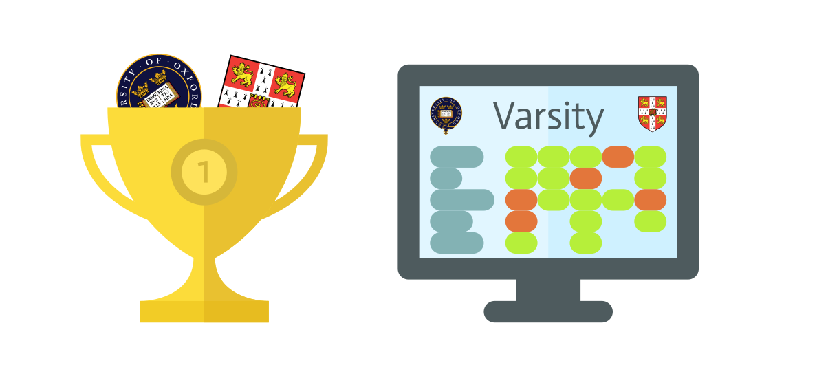 Varsity Competitive Programming 2021 logo